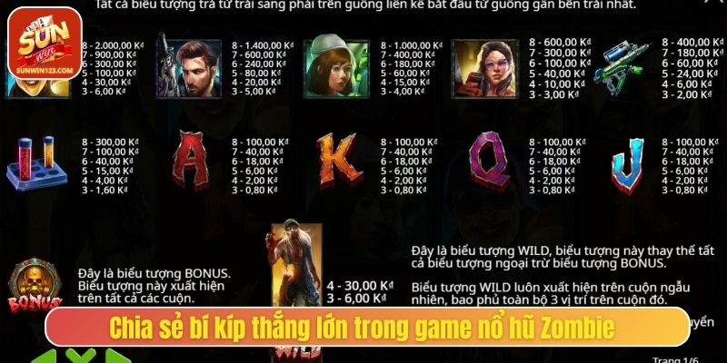Chia sẻ bí kíp thắng lớn trong game nổ hũ Zombie