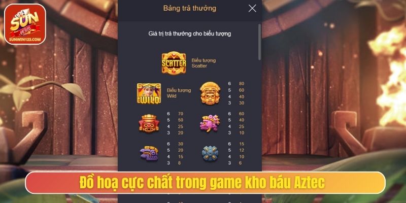 Đồ hoạ cực chất trong game kho báu Aztec