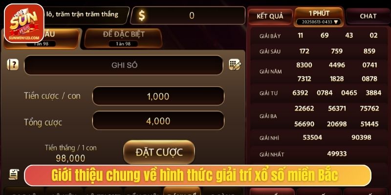 Giới thiệu chung về hình thức giải trí xổ số miền Bắc