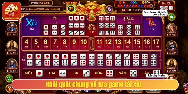 Khái quát chung về tựa game tài xỉu