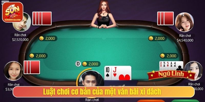 Luật chơi cơ bản của một ván bài xì dách