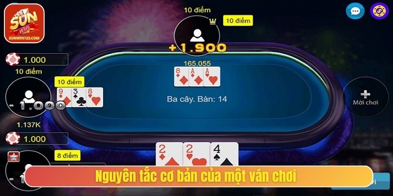 Nguyên tắc cơ bản của một ván chơi