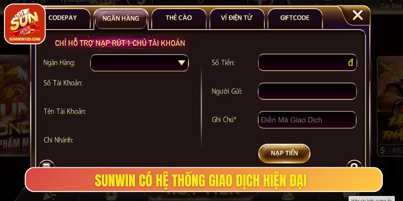 Sunwin đứng top 3 nền tảng có hệ thống giao dịch hiện đại nhất