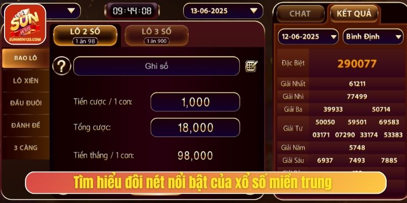 Tìm hiểu đôi nét nổi bật của xổ số miền trung