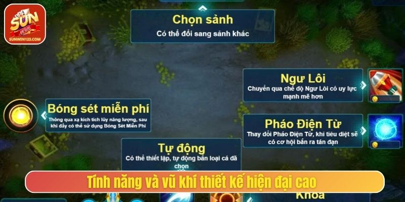 Tính năng và vũ khí thiết kế hiện đại cao