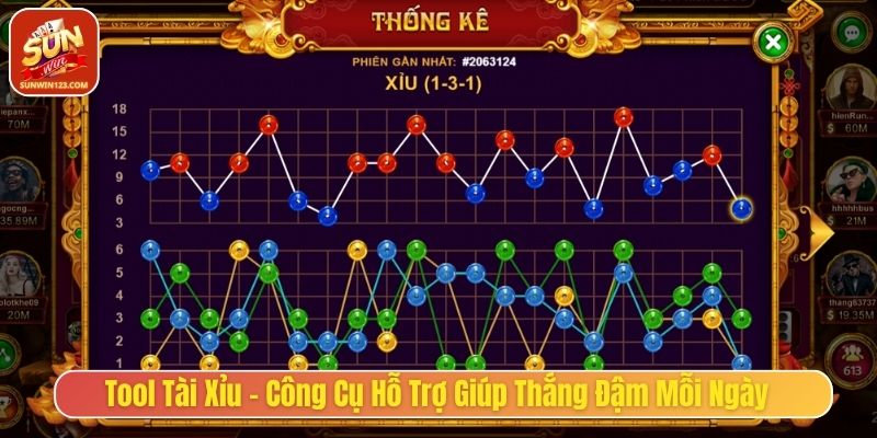 Tool tài xỉu