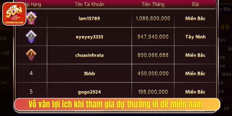 Vô vàn lợi ích khi tham gia dự thưởng lô đề miền nam